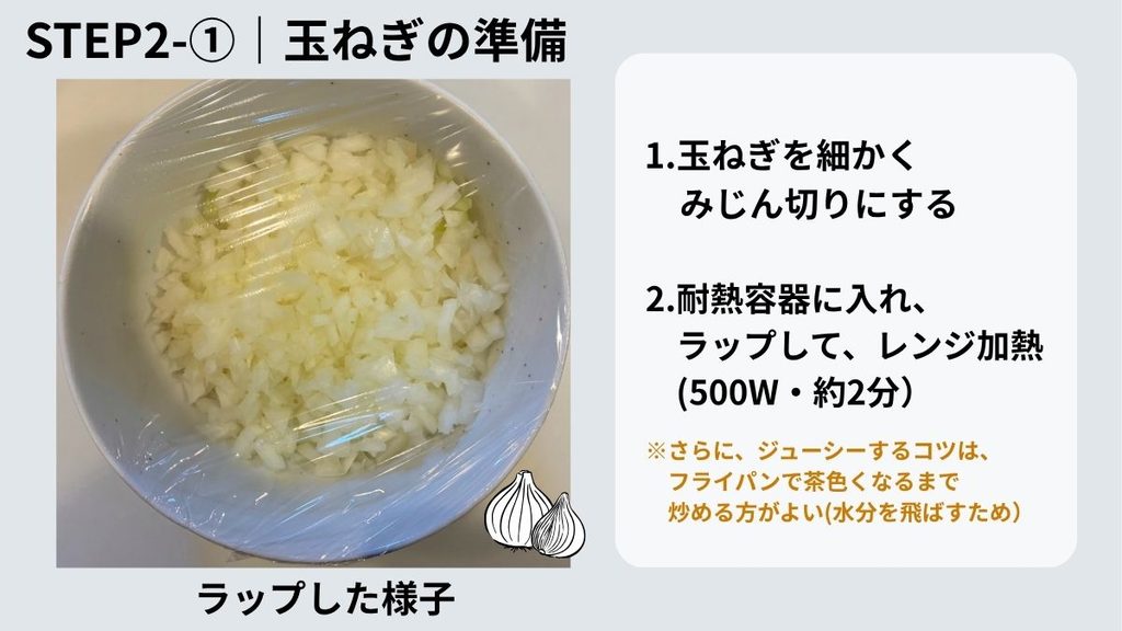 みじん切りした玉ねぎを耐熱容器に入れラップをかけた写真と、レンジ加熱(500W・約2分)の手順説明画像