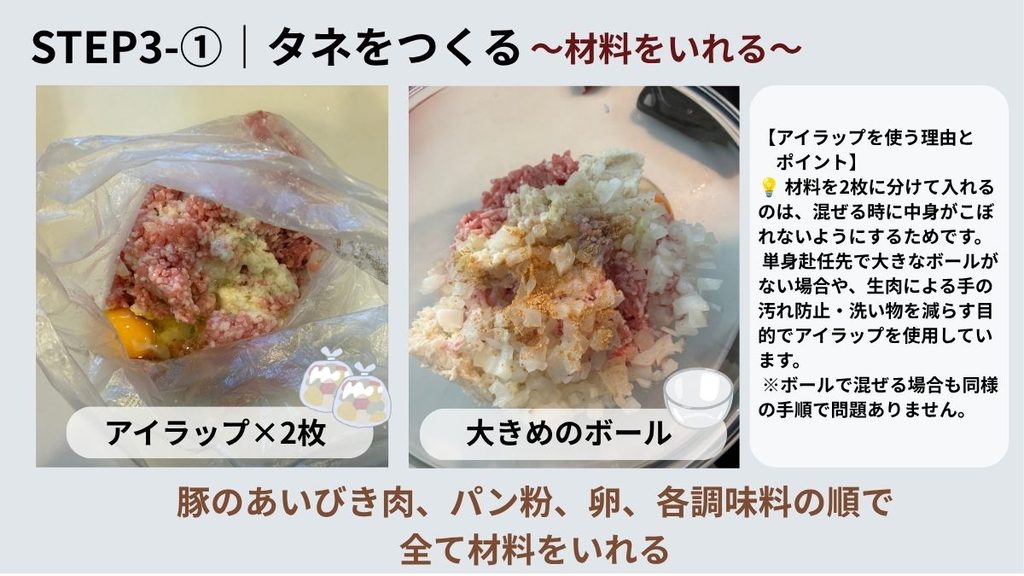 アイラップ2枚に分けたポリ袋と大きめのボウルにハンバーグの材料(合いびき肉・パン粉・卵・調味料)を入れた写真と手順説明画像