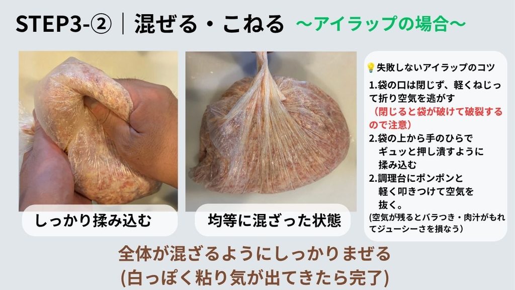 青い使い捨て手袋をはめてボウルでハンバーグのタネをこねる写真と、均等に混ざった状態や失敗しないコツを記載した手順解説画像