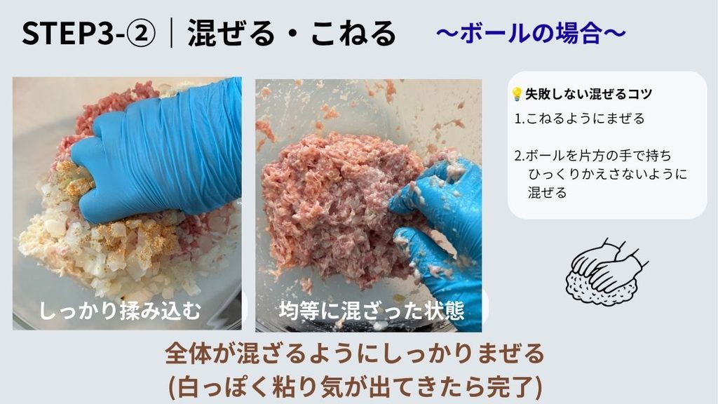 青い使い捨て手袋をはめてボウルでハンバーグのタネをこねる写真と、均等に混ざった状態や失敗しないコツを記載した手順解説画像