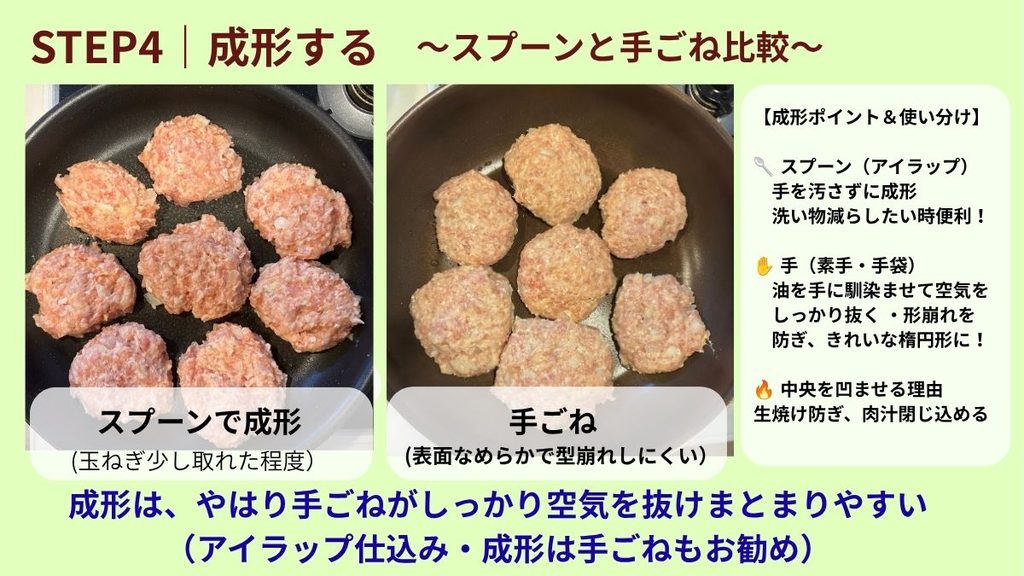 フライパンに並べたスプーン成形と手ごねのハンバーグの比較写真と、成形ポイントや使い分けを説明した手順画像