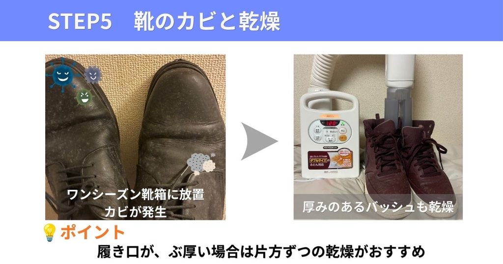 布団乾燥機を使った靴の乾燥画像。靴箱でカビが発生した革靴と、カラリエでバッシュを乾燥させる比較図解画像。