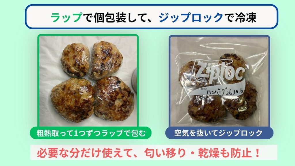 ハンバーグのラップ個包装とジップロック冷凍保存の手順を図解した画像
