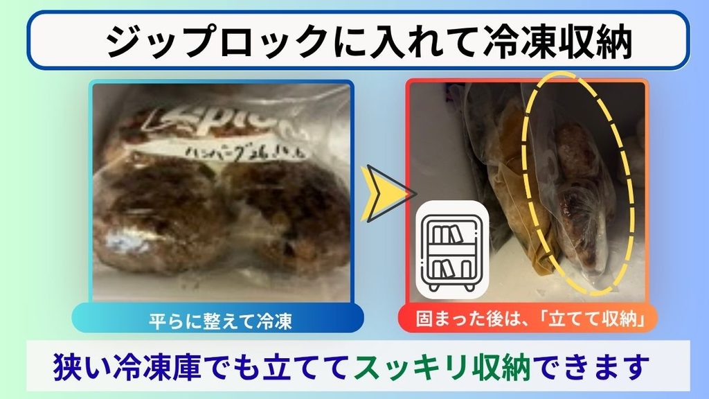 ジップロックに入れたハンバーグを平らに冷凍し、固まったあとに立ててスッキリ収納する手順